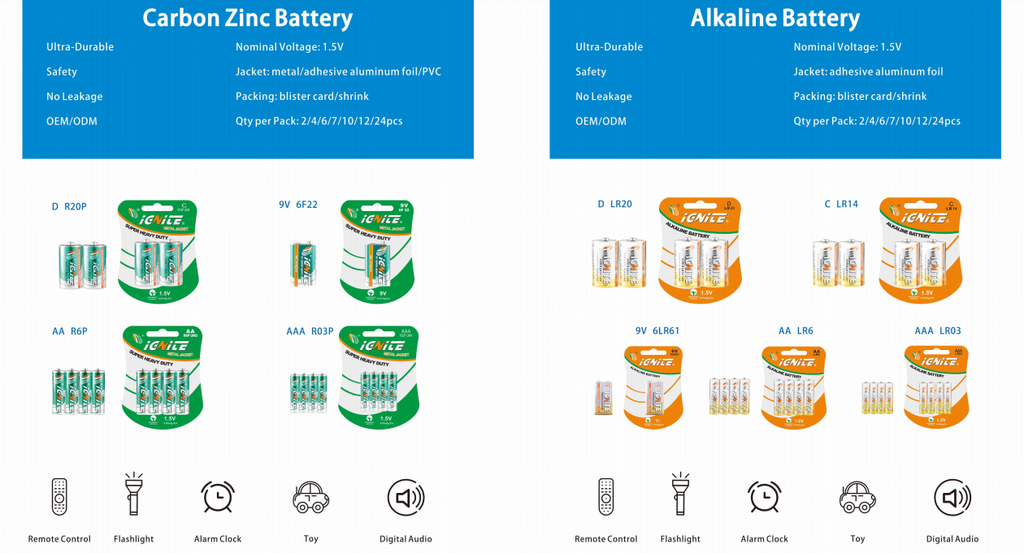 Carbon Zinc Battery / Alkaline Battery